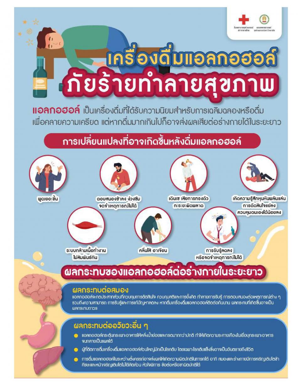 เครื่องดื่มแอลกฮอล์ ภัยร้ายทำลายสุภาพ